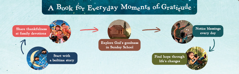 Counting My Blessings Children's Book [PRE-ORDER]